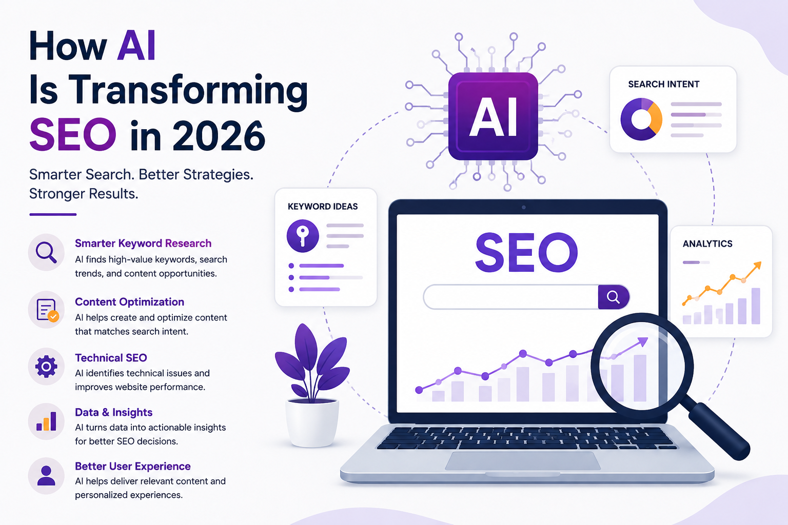 How AI Is Transforming SEO in 2026